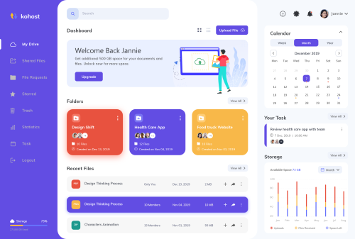 Experience your product grow business
